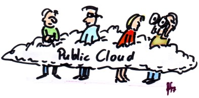 Public_Cloud